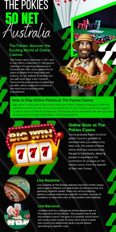 Discover the Exciting World of thepokies Australia 19
